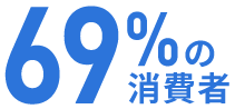 869の消費者