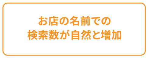 お店の名前での検索数が自然と増加