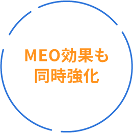 MEO効果も同時強化