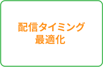 配信タイミング最適化