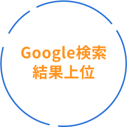 Google検索結果上位