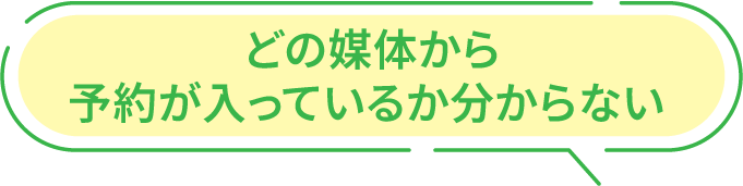 どの媒体から予約が入ってくるか分からない
