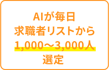 AIが毎日求職者リストから1,000〜3,000人選定