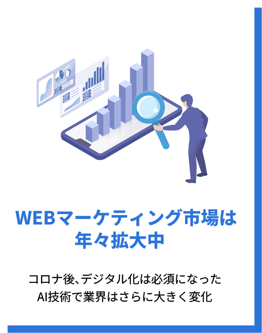WEBマーケティング市場は年々拡大中