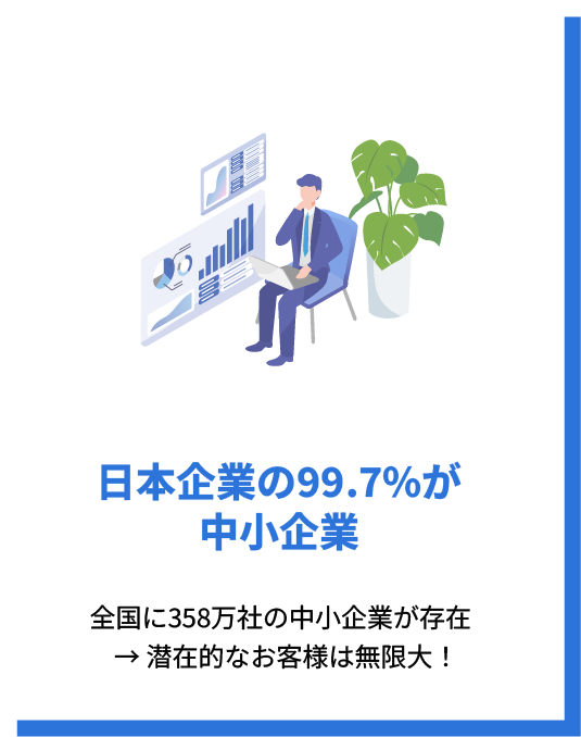 日本企業の99.7%が中小企業