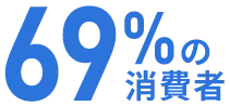 869の消費者