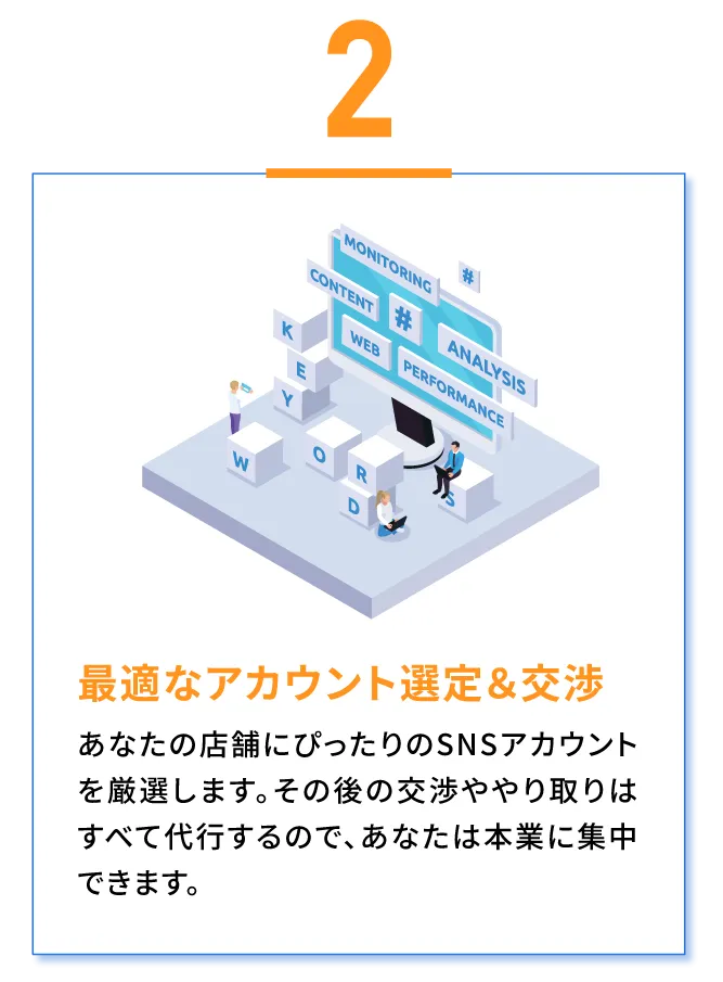 最適なアカウント選定&交渉