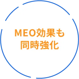 MEO効果も同時強化