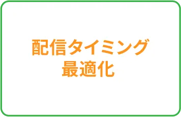 配信タイミング最適化