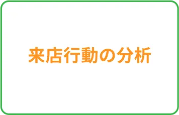 来店行動の分析