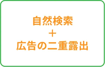 自然検索+広告の二重露出
