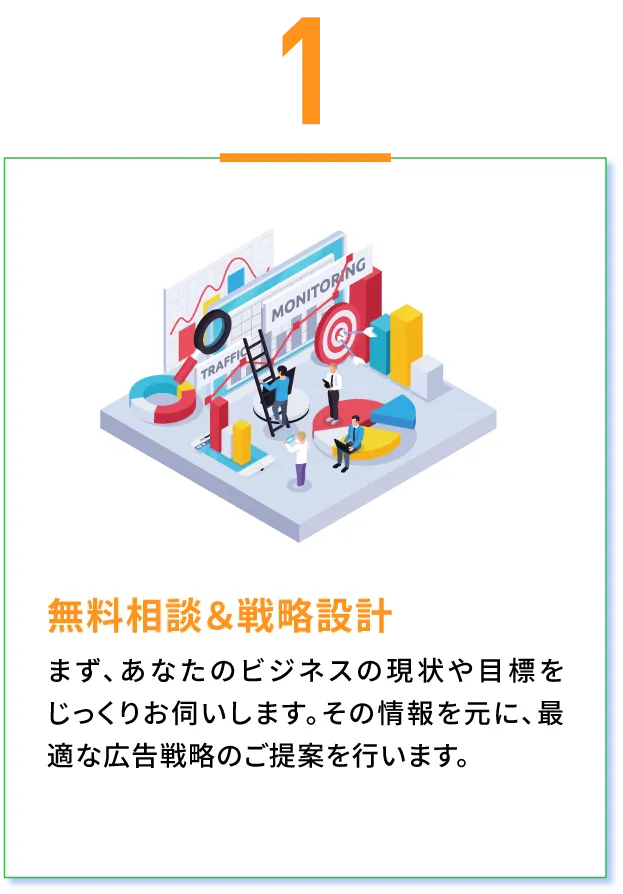 無料相談&戦略設計