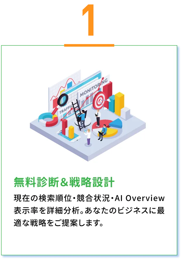無料診断&戦略設計
