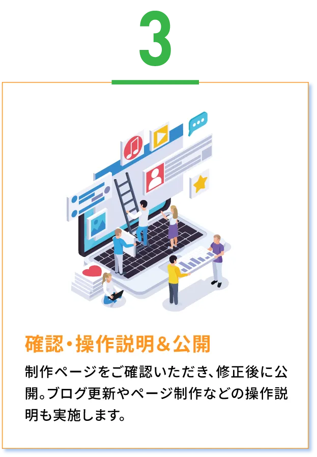 確認・操作説明&公開