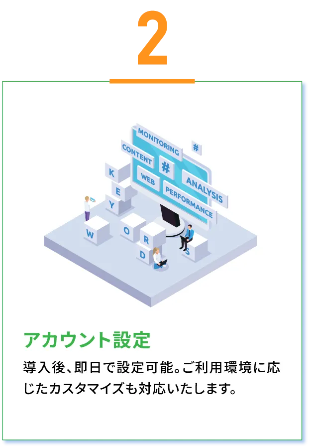 アカウント設定