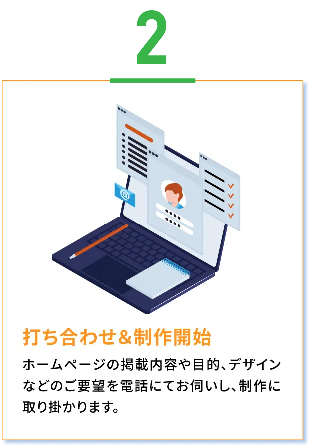 打ち合わせ&制作開始