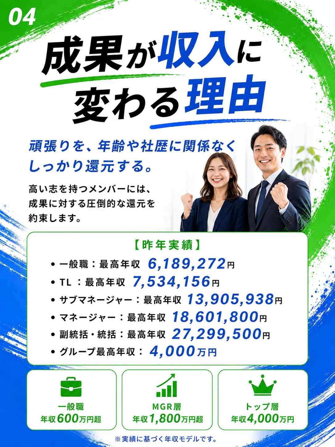 新しい環境で頑張れる理由