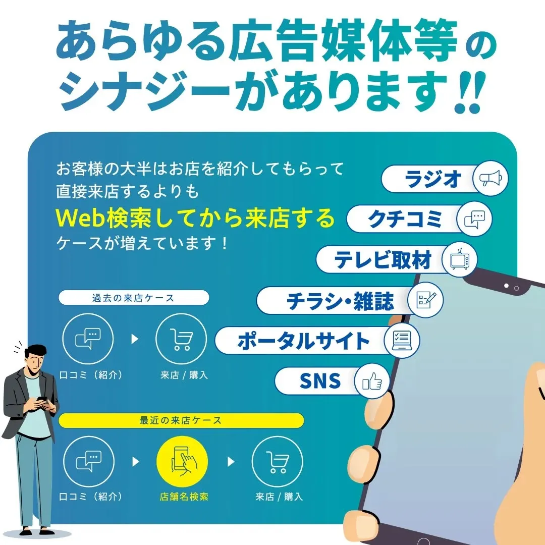 🌈📲広告は組み合わせる時代！集客効果をもっと大きく✨